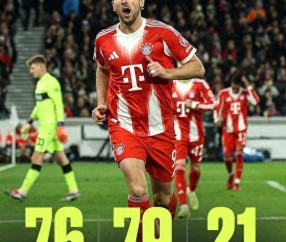 AYX-关于凯恩连续二十场比赛得分超过败北，雄鹿挑战极限！的信息