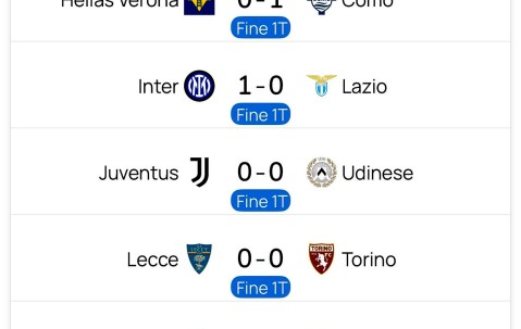 AYX- 今晨罗马调整名单以备荷甲，伤情更新环节打磨，形势明朗，训练强度显著提升