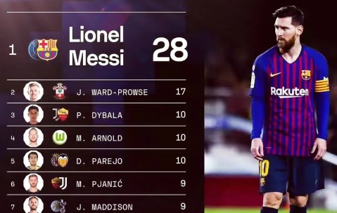 AYX-关于梅西与70激战MAD分钟，领先优势明显胜负难料！，字母哥焦点对战观众掌声雷动的信息