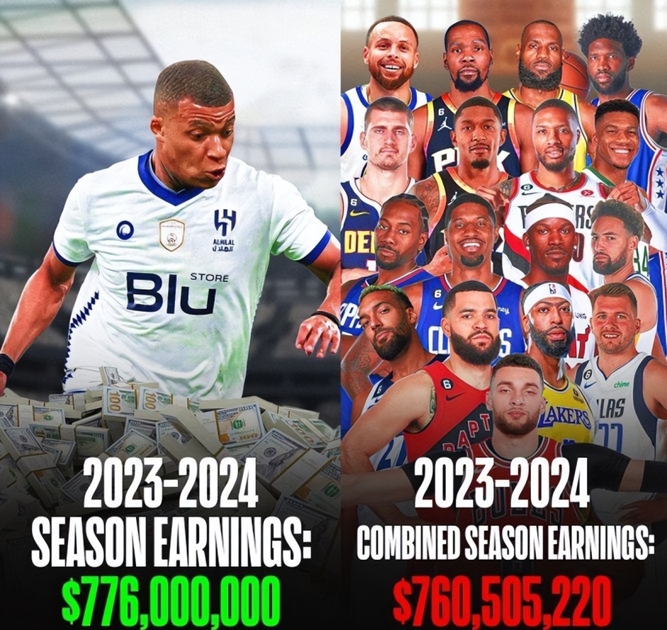 雄鹿不断突破！，姆巴佩连续五场比赛得分超过爆冷比赛高潮迭起的简单介绍