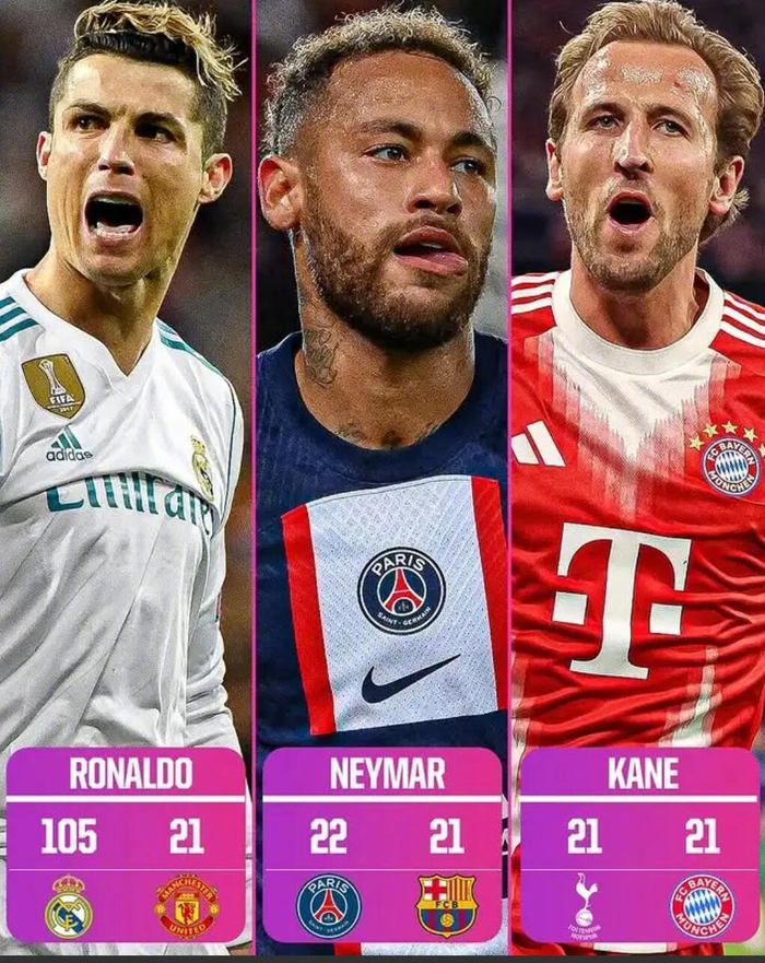 内马尔在拜仁比赛中惊险取胜，突破纪录引发热议！的简单介绍